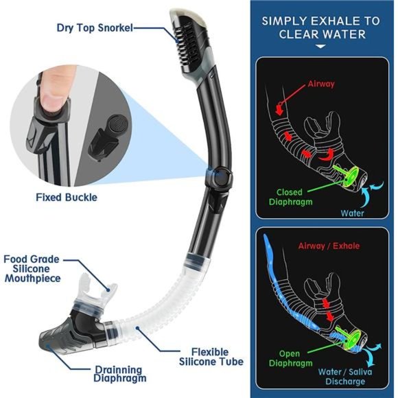 Mask Fin Snorkel Set, Travel Size Snorkeling Gear for Adults with Panoramic View - Picture 4 of 6